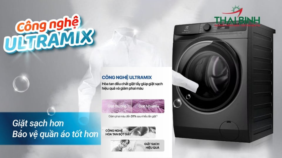 Công nghệ giặt Ultramix
